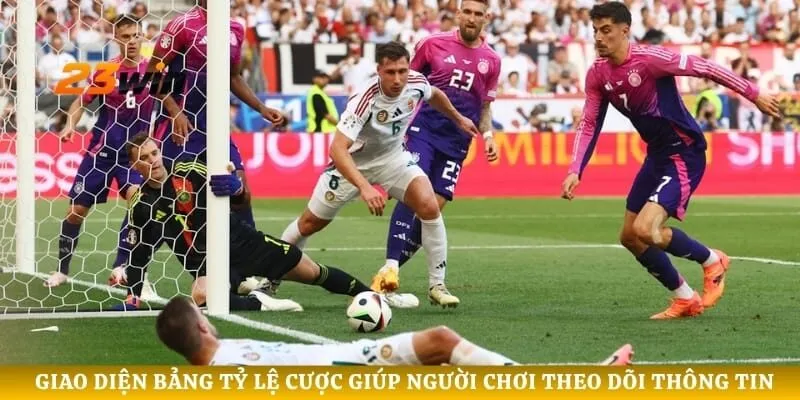 Giao diện bảng tỷ lệ cược giúp người chơi theo dõi thông tin 